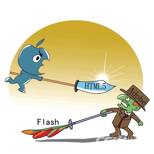 转“HTML5非成熟体：能否最终取代App”