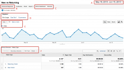 Google Analytics 温故而知新 （三）